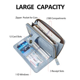 TFKGS Wallet for Women RFID Blocking Leather Large Capacity Card Holder Ladies Phone Clutch Travel Long Purse Wristlet, Upgrade-wax-blue, Women's Wallets, Card Cases & Money Organizers