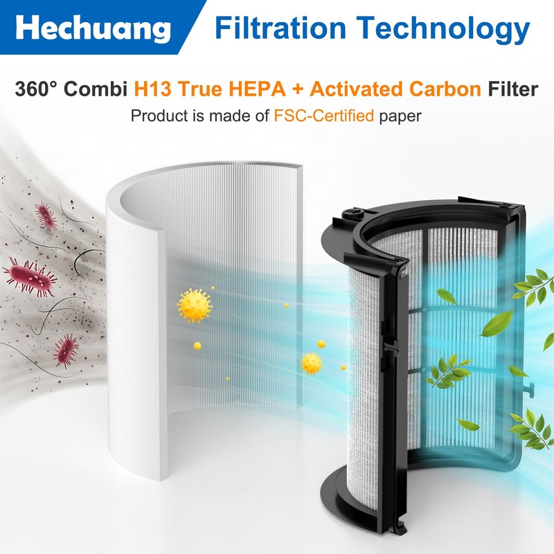 360 Glass HEPA + Carbon Filter Replacement for Dyson TP10
