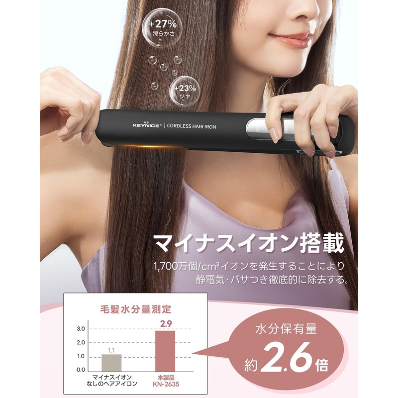 【美容師お勧め】Keynice コードレスヘアアイロン マイナスイオン搭載 静電気抑制 4800mAh ミニ ストレート カール メンズ 2way