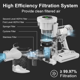 BUTY BULU Cordless Stick Vacuum Cleaner, 30KPa Handheld 2200mAh Rechargeable Battery Lightweight Small Vac Electirc Broom, 40Mins Runtime for Home Hard Floor Carpet Pet Hair Cleaning, LED Screen