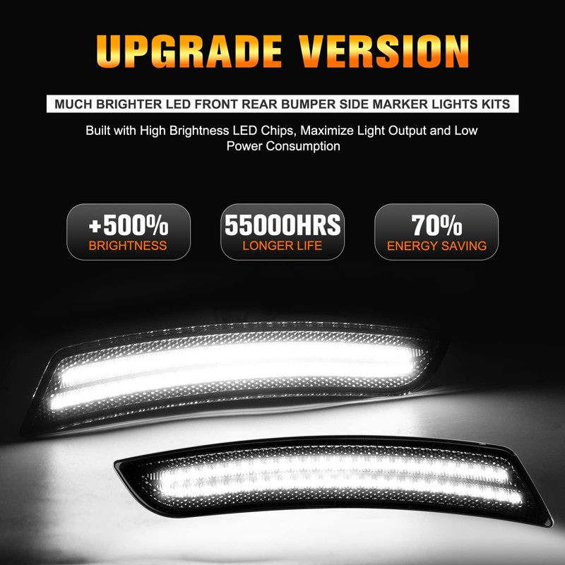 Gempro LED Side Marker Lights Front Rear Bumper Fender Marker