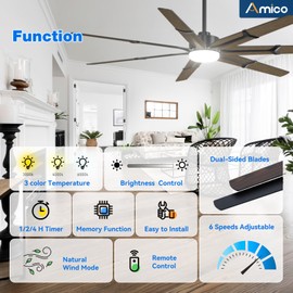 Amico 72 Inch Ceiling Fans with Lights and Remote, Indoor Outdoor Ceiling Fan for Patio Living Room, Kitchen, Quiet 6-Speed Reversible DC Motor, Dual-Sided Blades, Modern Farmhouse Dimmable & 3CCT