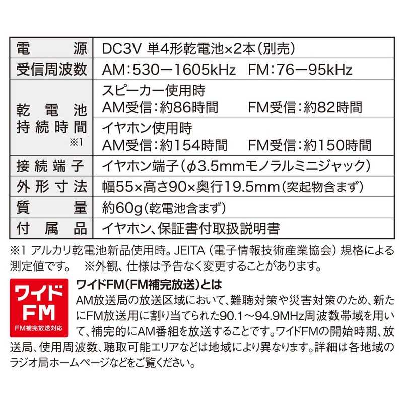 Ohm Electric AudioComm AM/FM Pocket Radio, Gray RAD-P135N-H 03-5532 OHM