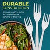 2000 Individually Wrapped Plastic Forks | Bulk Individual Wrapped Disposable