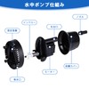 hygger 水中ポンプ 水槽 吐出量1500L/H 最大揚程2.3M 給水 水換え 底部入水式 静音設計 排水ポンプ