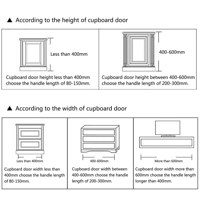 Cjueiom 6 Pack Concealed Kitchen Cupboard Handles 128mm Hole Center