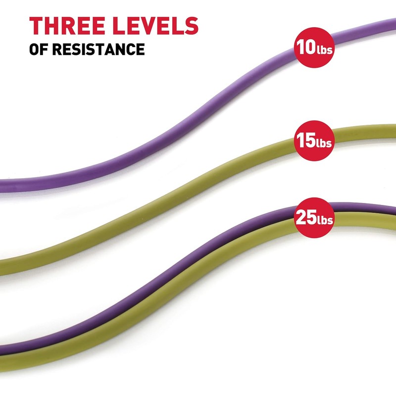Perfect Fitness Bandas de Resistencia