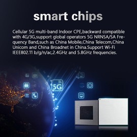 5G Cellular Router, Dual Band 1800Mbps OFDMA DL MUMUMI, 64 Users SIM Card Slot, Seamless Roaming, Smart Home Life, ABS Material 2.4G 5.8G Internet Router (US Plug)