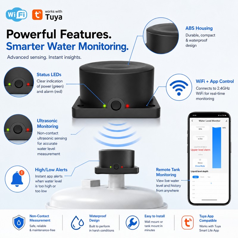 WiFi Water Level Sensor for Tank Monitoring – Ultrasonic Smart