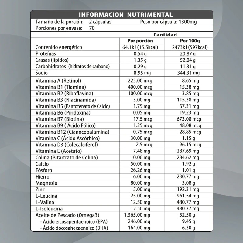 Multivitaminico 60 + Senior | 140 Softgels | Maklen Sabor