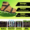 Lawn Aerator Shoes, Upgrade 2.4" Heavy Duty Spike Aeration Shoes