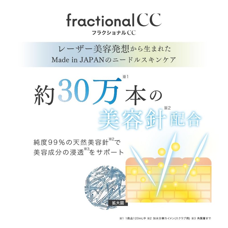 Fractional CC Needle Mask C, Made in Japan, 300,000 Pieces,