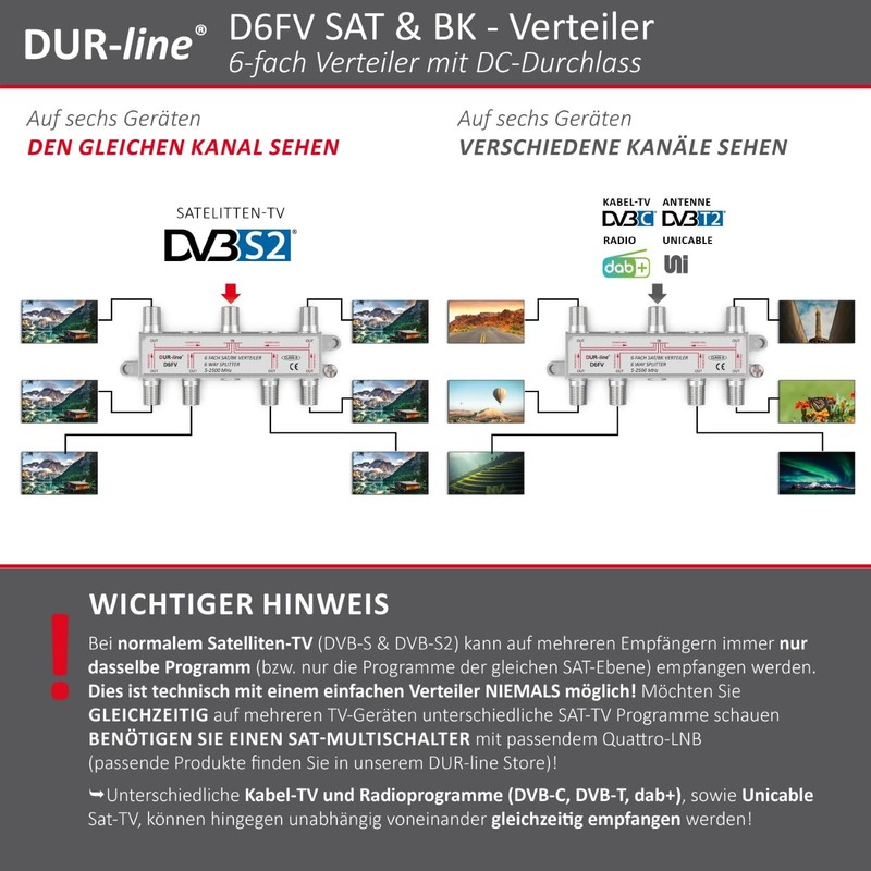DUR-Line DFV SAT/BK Splitter