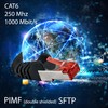 1aTTack.de - 5x 2m CAT6 Patchkabel S/FTP PIMF Schirmung CAT.6