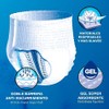 TENA Pants Maxi Protect; Ropa Interior Desechable para Incontinencia, Talla