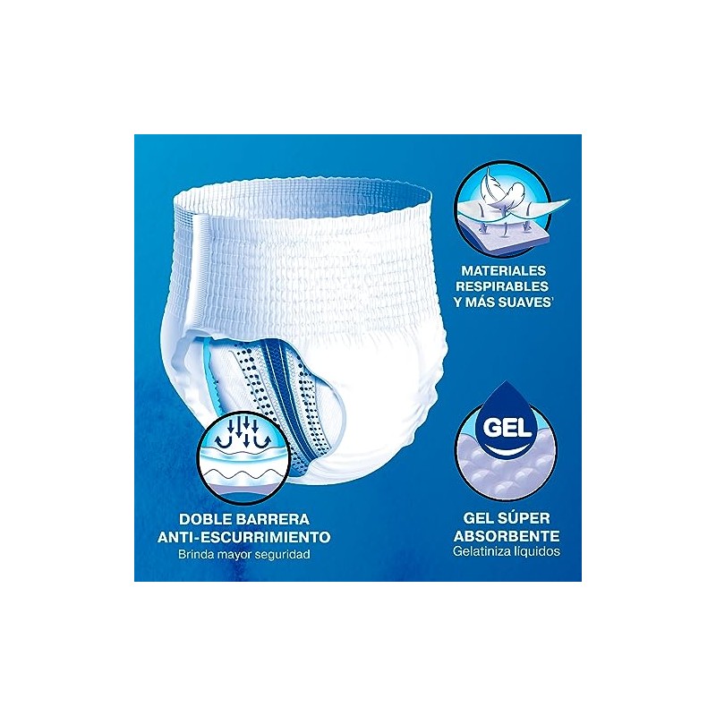 TENA Pants Maxi Protect; Ropa Interior Desechable para Incontinencia, Talla