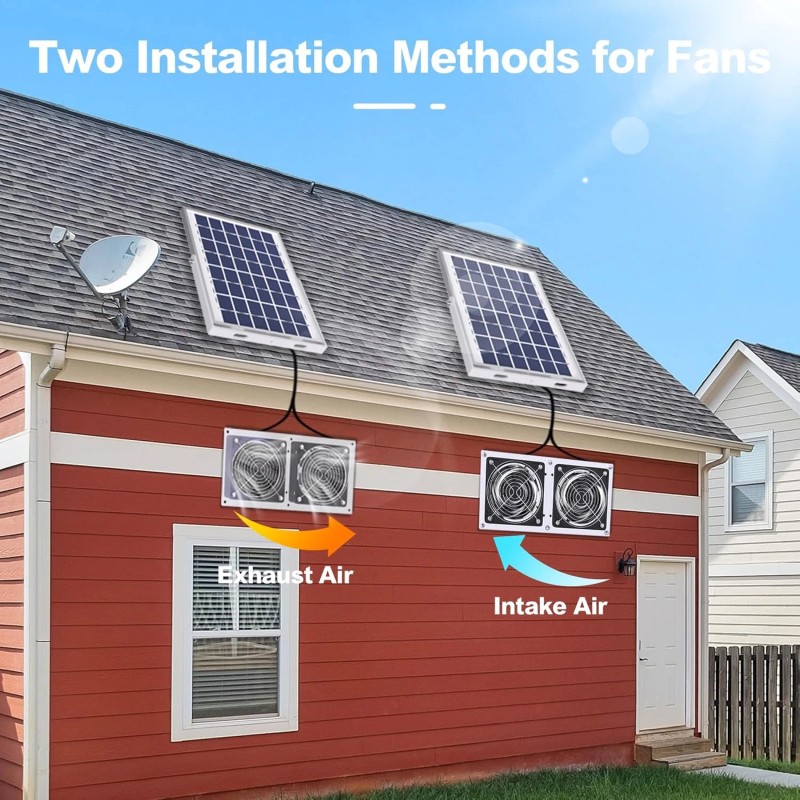 SOLPERK 10W Solar Exhaust Fan for Greenhouse & Chicken Coop