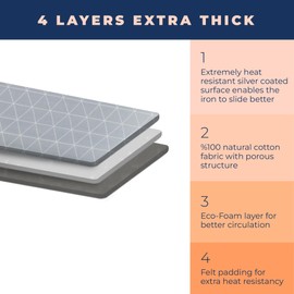 happhom 13 x 43 Ironing Board Cover and Pad Extra Thick Heavy Duty Padded with Extra White Superior Felt Scorch and Stain Resistant with Elasticized Edges, Compatible with 12"-14" Wide 42"-44" Length