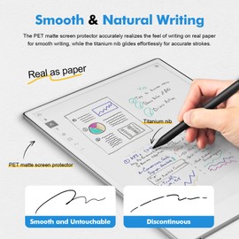 No Worn Out Titanium Alloy Tips Bundle with Anti-Glare PET Matte Paper Feel Screen Protector Set fits for Remarkable Paper Pro,Must Have Accessories Set,Scratch-Resistant,Smoothing Writing Experience