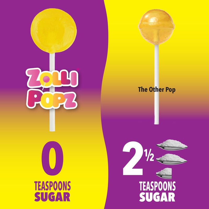 Zollipops Lemonade & Blue Raspberry - A Refreshing Duo of