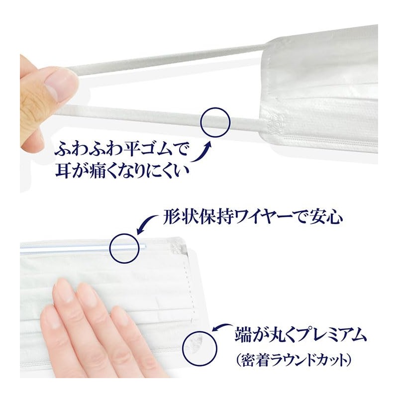 iSDG Premium Non-Woven Mask, Set of 50 Sheets x 2