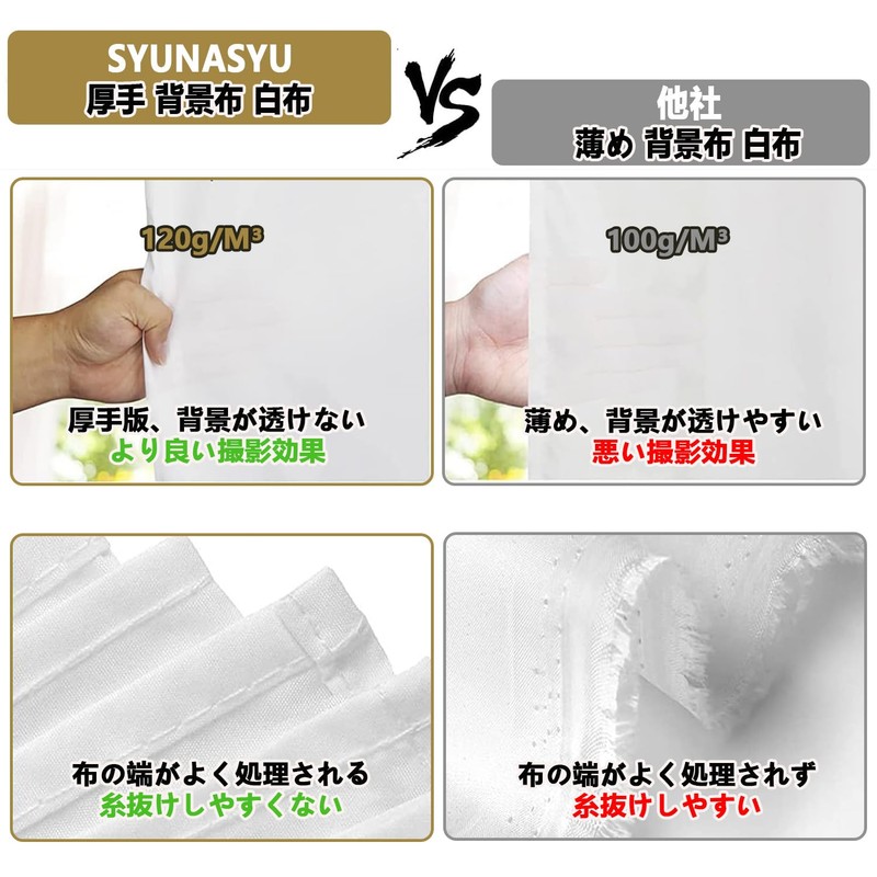 SYUNASYU White Cloth Backdrop for Photography 6.6 x 9.8 ft