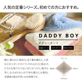 Air Kaol Face Towel, Daddy Boy, Made in Japan, Imabari Towel, Fluffy, Absorbent, Quick Drying, 100% Cotton, Approx. 13.4 x 33.5 inches (34 x 85 cm), Asano Twisted Yarn