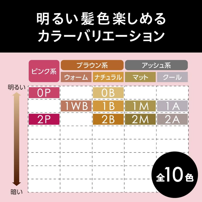 Kao Blaune Lumiest Hair Color Gray Hair Dye 1WB Warm