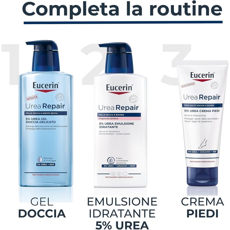 Eucerin Urea Repair Emulsione Idratante 5% Fragranza Lenitiva 400 ml,
