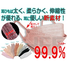 JCE 30 Masks Individually Packaged. Ear strings are made of super soft new material, carefully selected non-woven fabric that will not break easily. [Bacteria, Virus Splash, Fine Particles, Pollen 4