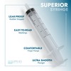 BH Supplies 10ml Luer Slip Tip Syringes (No Needle) -