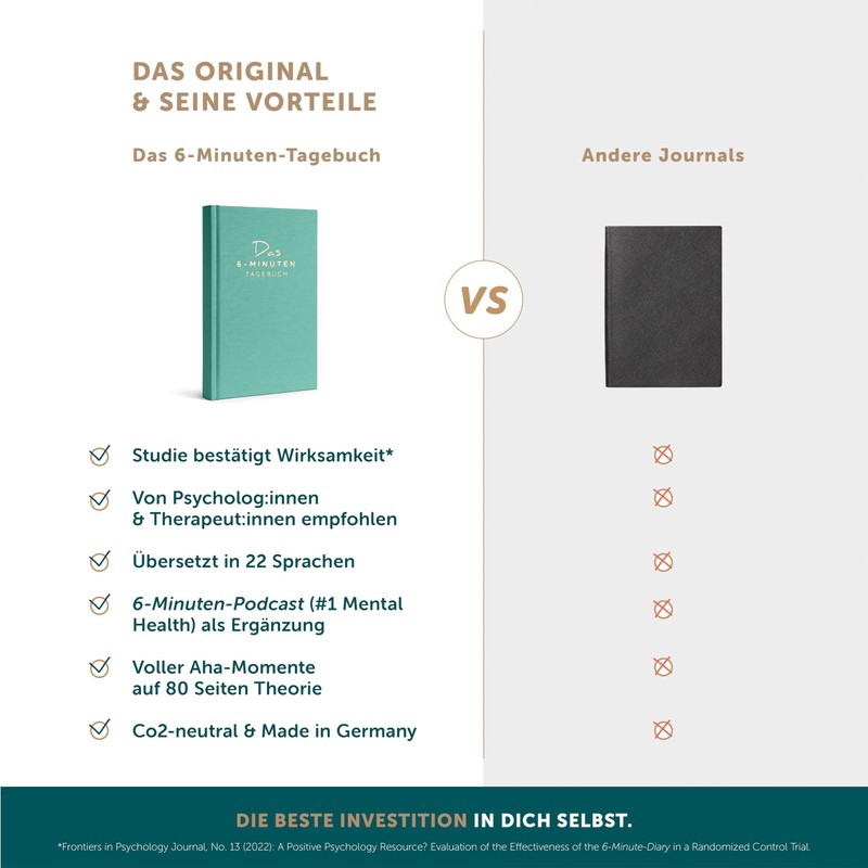 6-Minute Diary for Adults (The Original) - Gratitude Diary, Scientifically