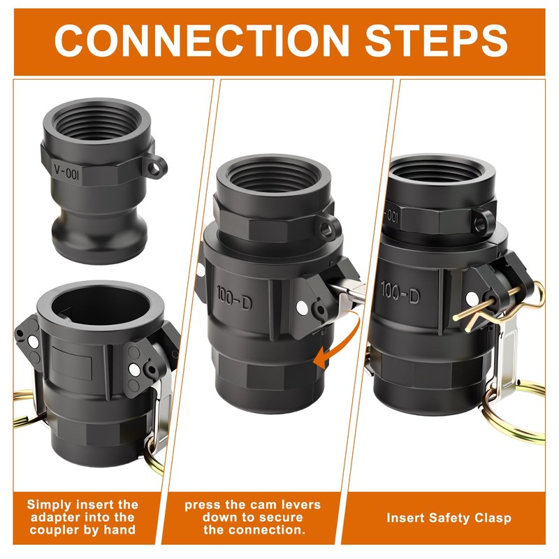 GASHER 1" Camlock Fittings Type A & D Polypropylene Cam