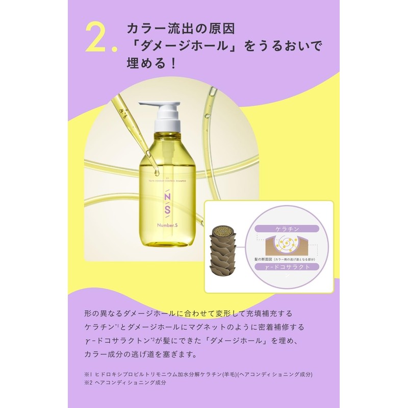 Number S [Gloss Color Control] Treatment Bottle, 15.9 oz (450