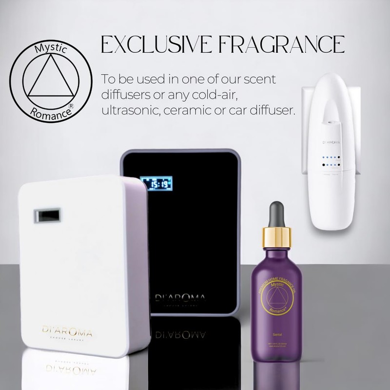 The Home of Aroma Oil Blend for Scent Diffuser -