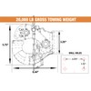 Buyers Products PH10 10 Ton Pintle Hook, MGTW 20,000 Lbs
