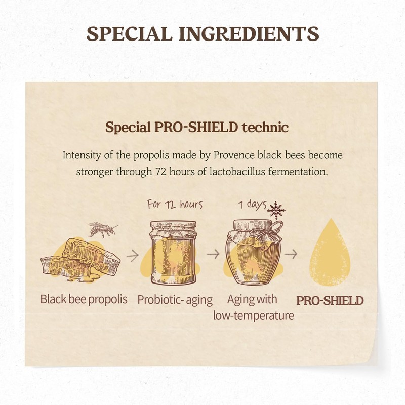 Skinfood [Skinfood]Royal Honey Propolis Mask