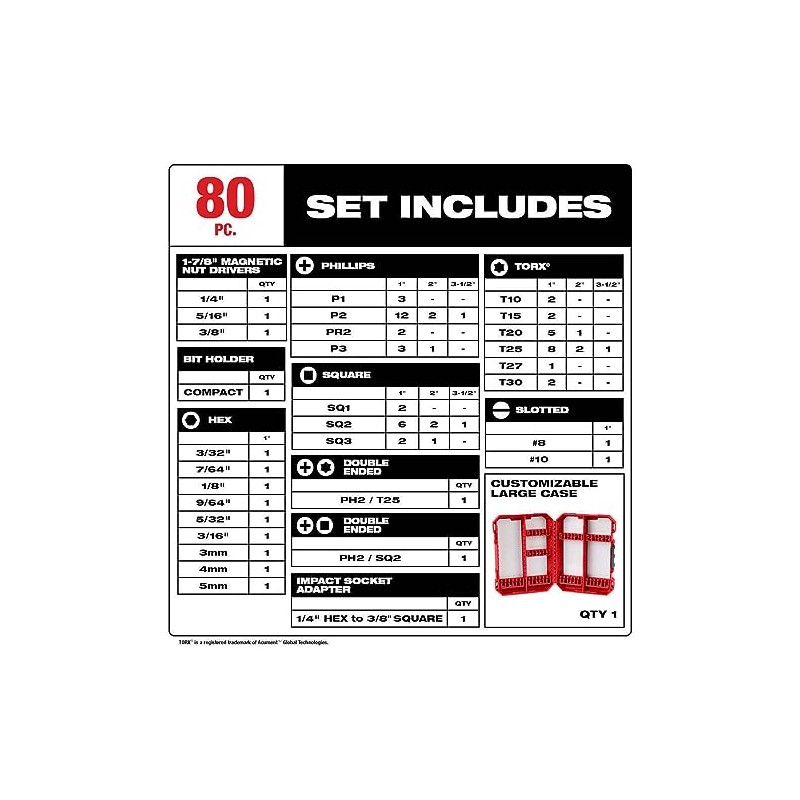 48-32-4094 For Milwaukee 80 Pc. Shockwave Impact Duty Driver Bit