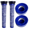4 Pack Filters Replacement for Dyson V7, V8 Animal and