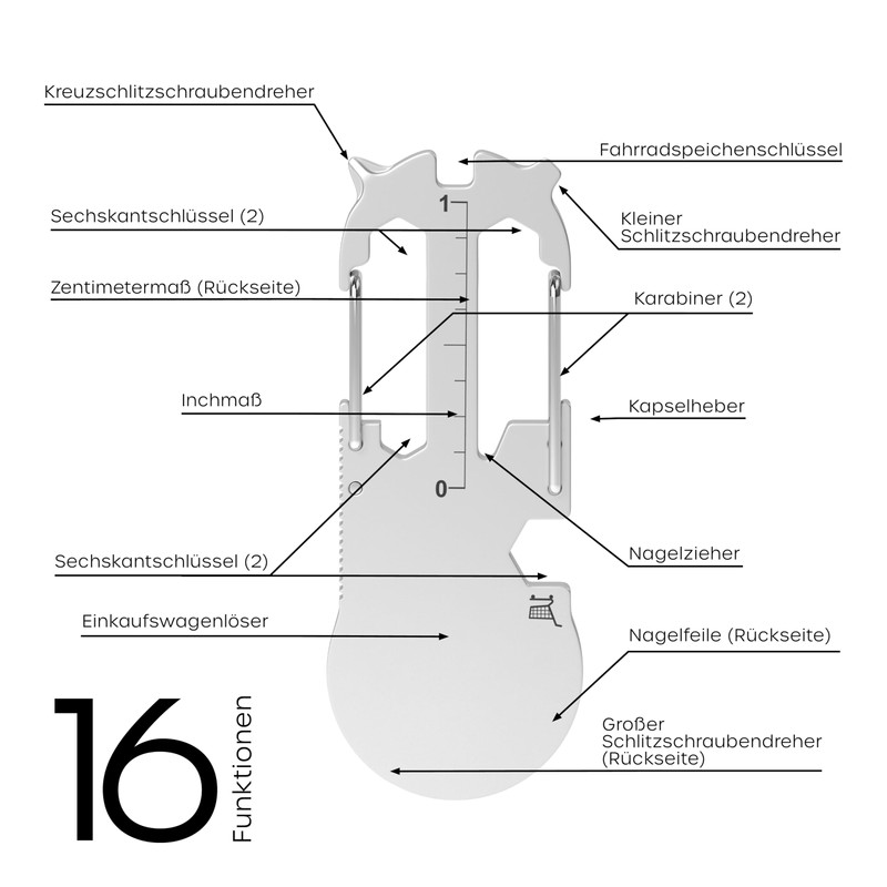 RICHARTZ Key Organiser Modern-2