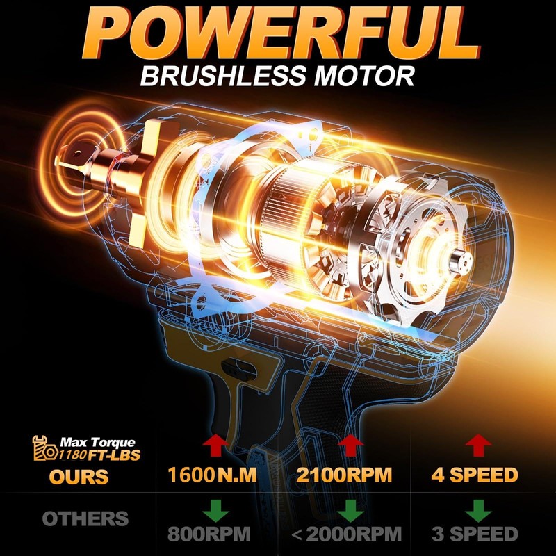 1600Nm Impact Wrench, 1/2" 1180ft-lbs Cordless Impact Gun with 1