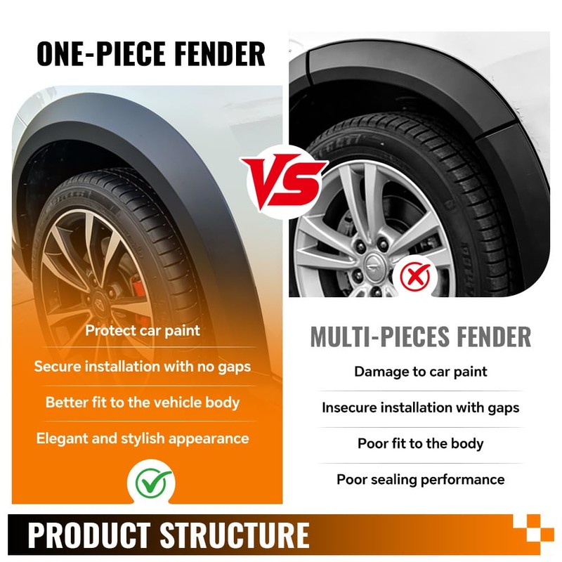 G-PLUS Front Right Fender Flare Fender Trim Compatible with Jeep