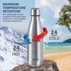 Milton Insulated Water Bottle 1 Liter, Stainless Steel Double Walled
