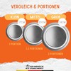 ZETTMANN® Künefe Plate Set for Künefe Kadayif Dough Threads -