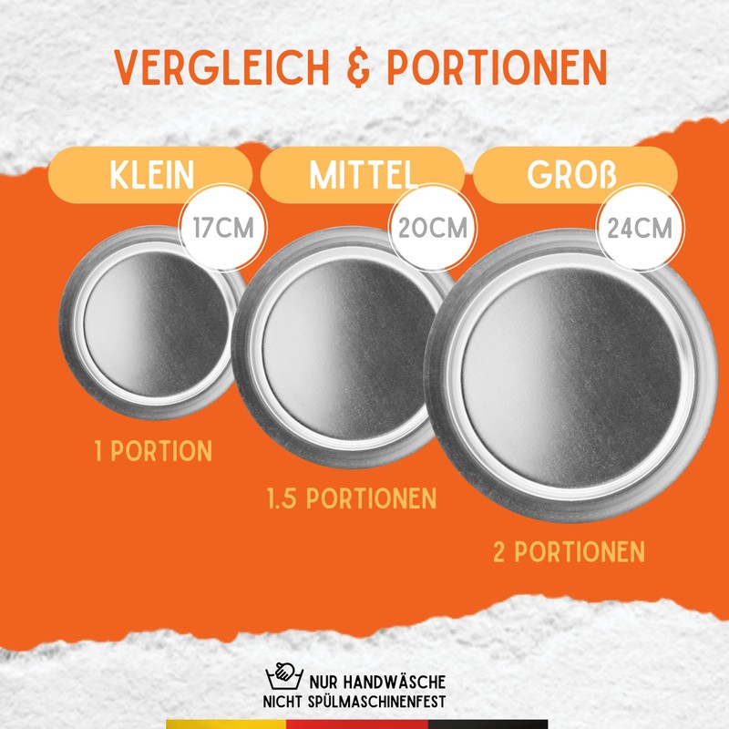 ZETTMANN® Künefe Plate Set for Künefe Kadayif Dough Threads -