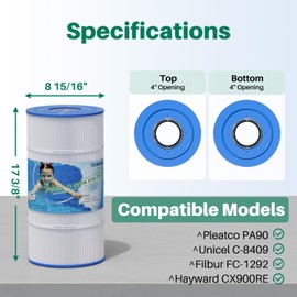 TOREAD Replacement for Pool Filter PA90, CX900RE, C900, Unicel C-8409, Filbur FC-1292, Posi-Clear Sta-Rite PXC95, Clearwater II ProClean 100, Aladdin 19002, 25230-0095S, 1 Pack