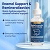 Dental Care Tooth Armor for Cavity Repair, Irmi Remineral Tooth