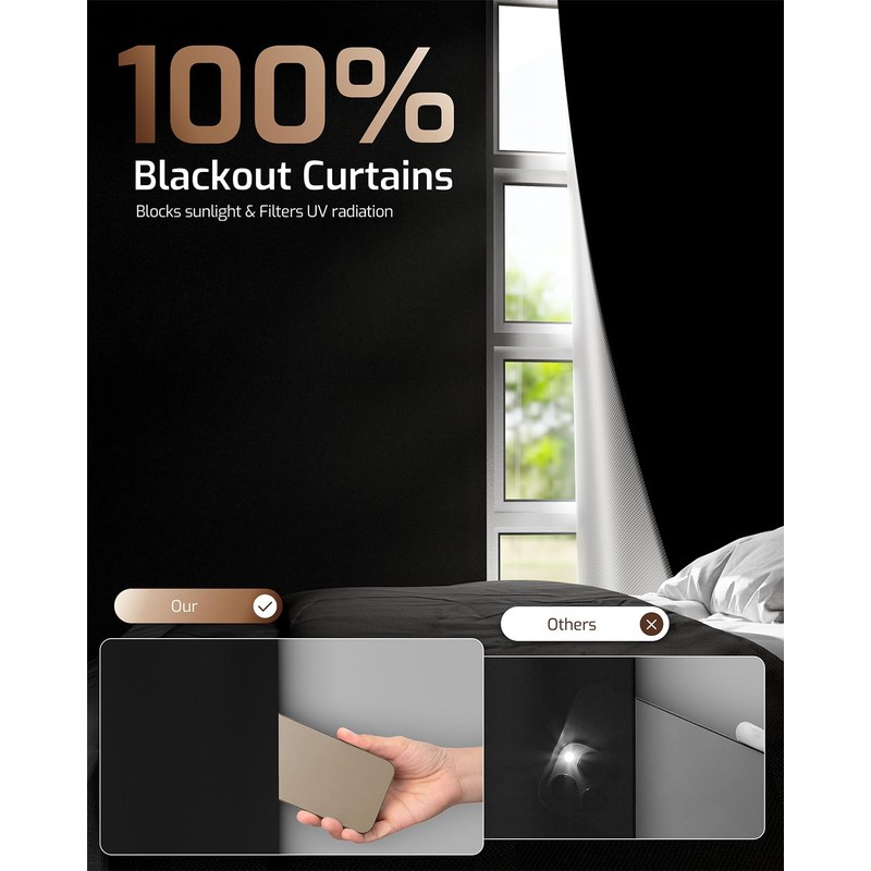 Dailycooper Portable Blackout Curtains for Bedroom 34”x 72”, 100% Blackout