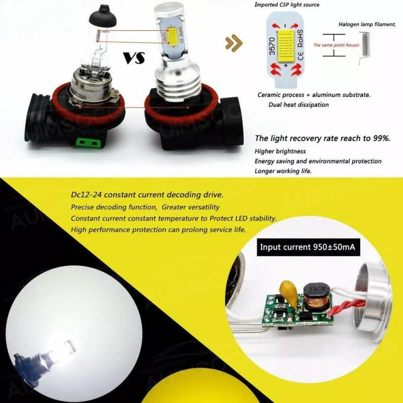 AUIMSOCO 2x 9006/HB4 LED Combo Headlight Bulb Kit Low Beam