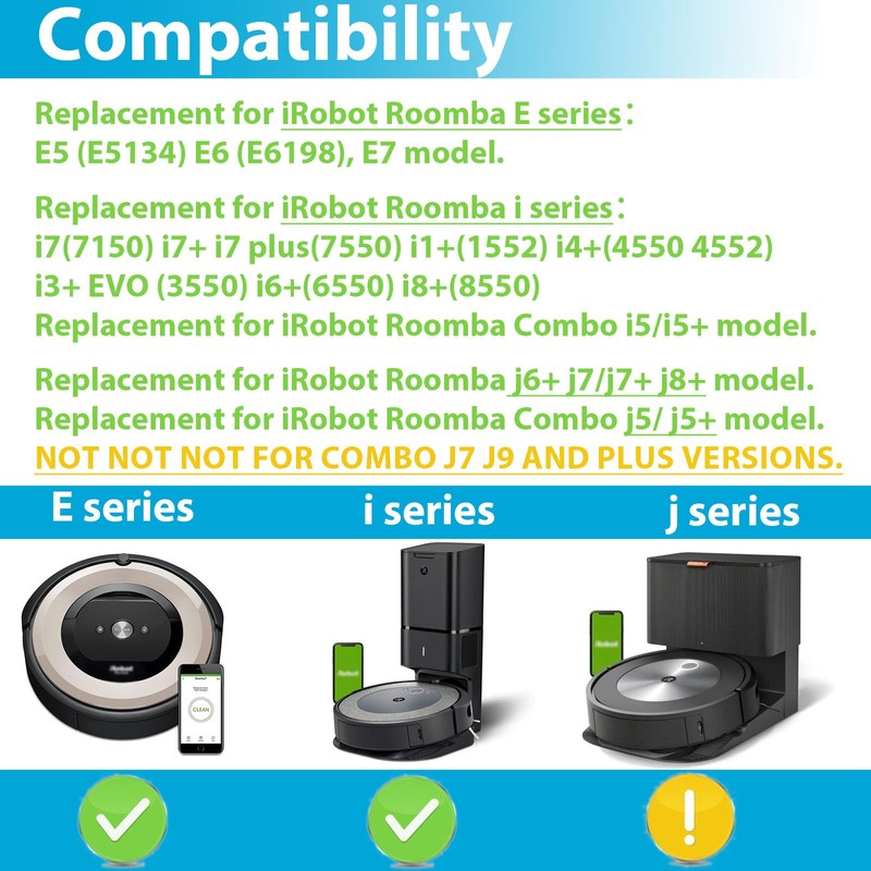 Replacement Parts Compatible With iRobot Roomba i e Series i1/i1+
